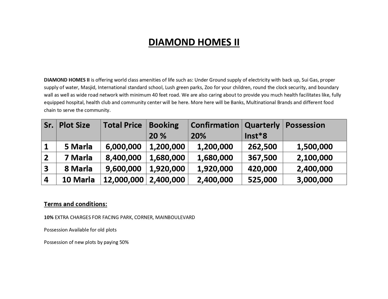 Diamond City Sialkot payment plan